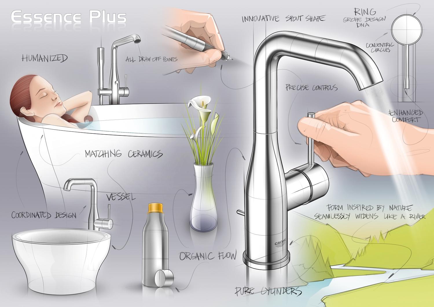 GROHE | GROHE - Grohe AG Company Page