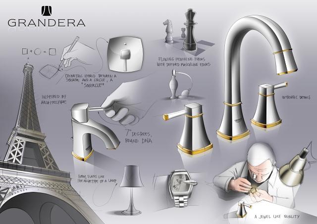 Grandera - Badarmaturen - Für Ihr Badezimmer | GROHE