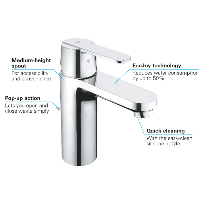 Get - Basin Tap  M-Size with Pop-up Waste Set - Chrome 4