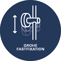 GROHE FastFixation (Showers)
