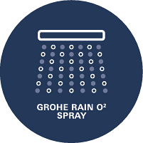 GROHE Rain O2 Spray