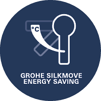 GROHE SilkMove Energy Saving