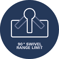 90° Swivel Range Limit