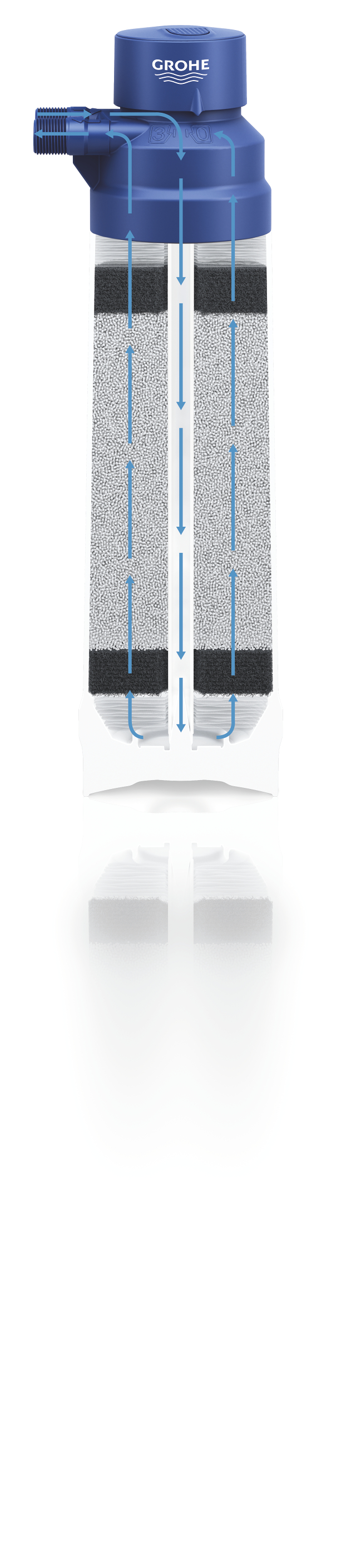 GROHE Blue Austauschfilter M-Size, Kapazität min. 1500 Liter