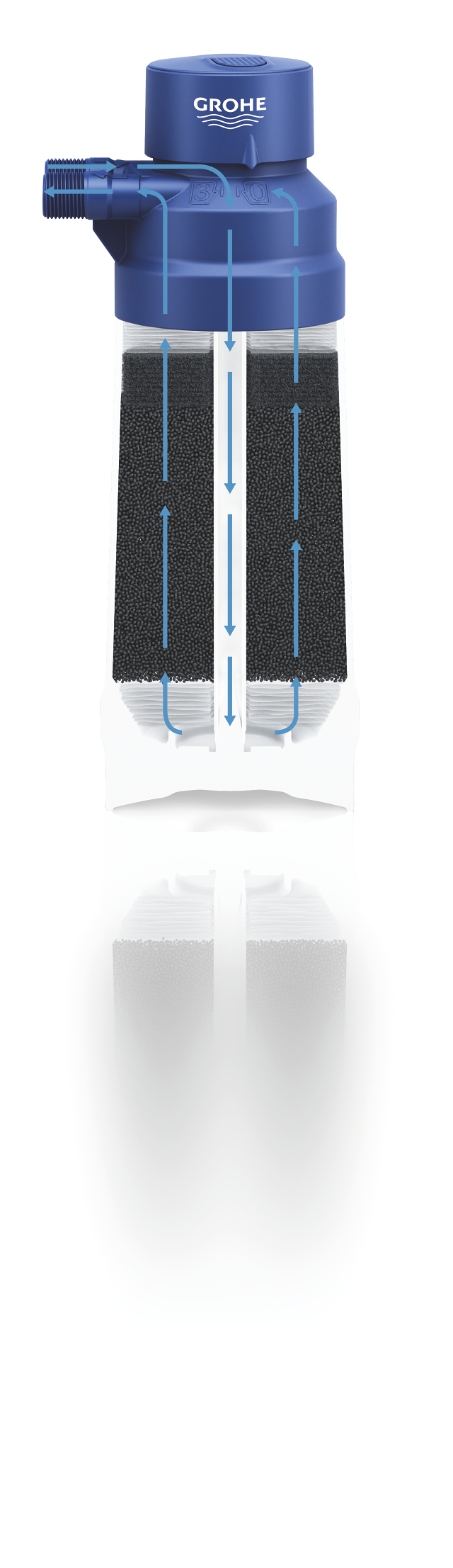 Sīktēls 7: GROHE Blue Activated carbon filter