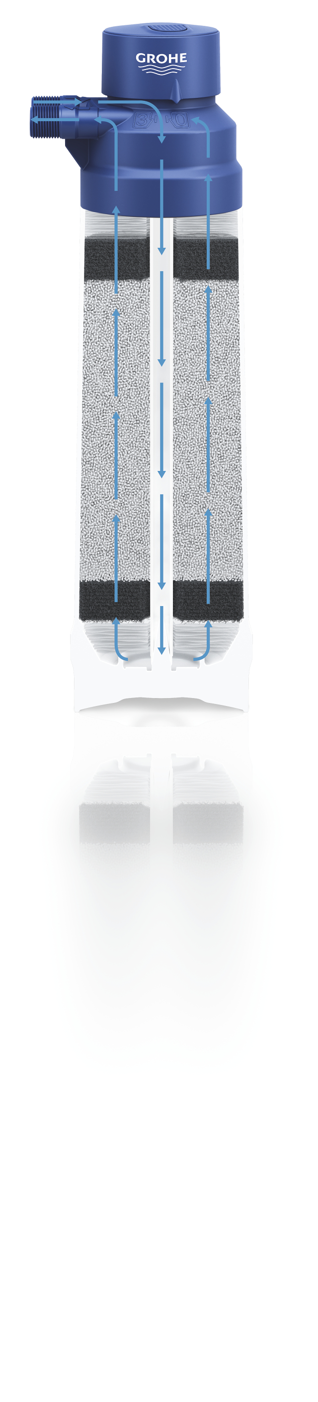 GROHE Blue Magnesium + Zink Mineralisierungsfilter, Kapazität min 